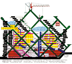 Peter Cook, *Plug-in City Study — Overhead view,* 1964.