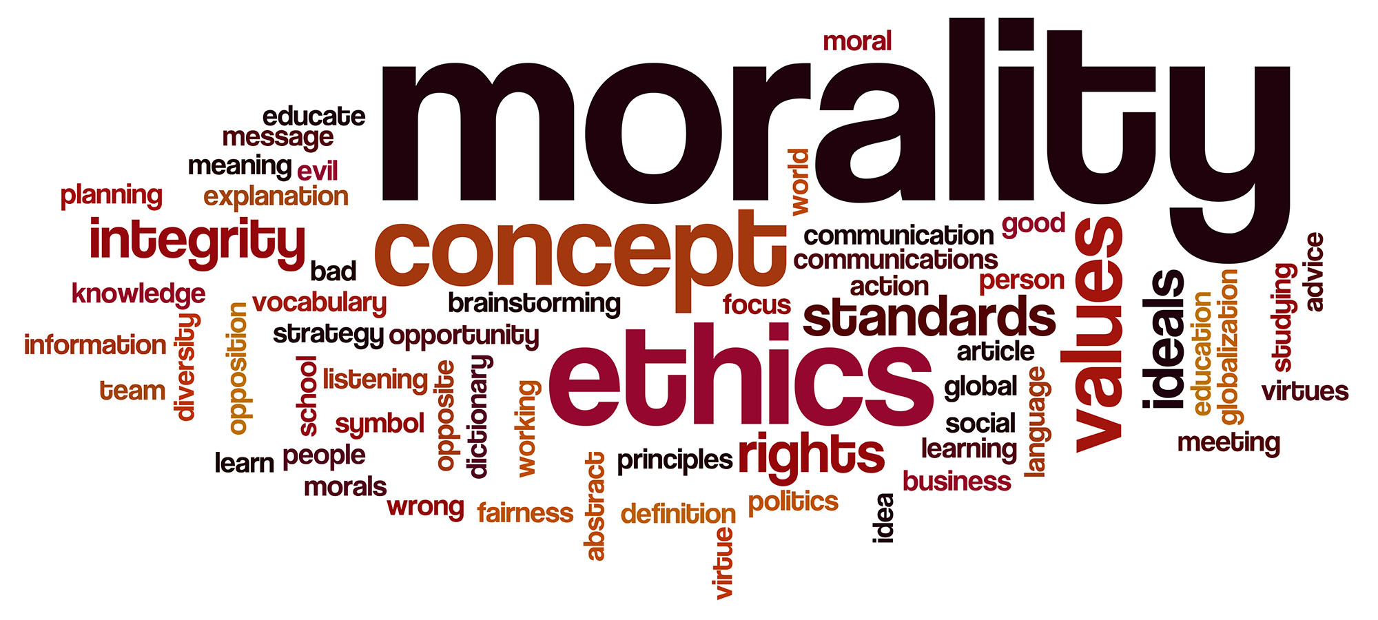 Morality word cloud