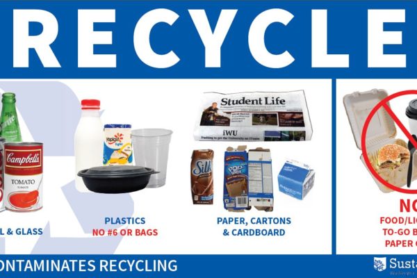 Smart sorting: University announces new recycling guidelines