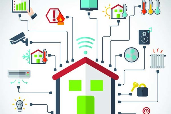 Building the backbone of a smarter smart home