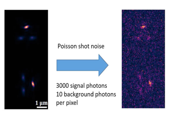 New, fundamental limit to ‘seeing and believing’ in imaging