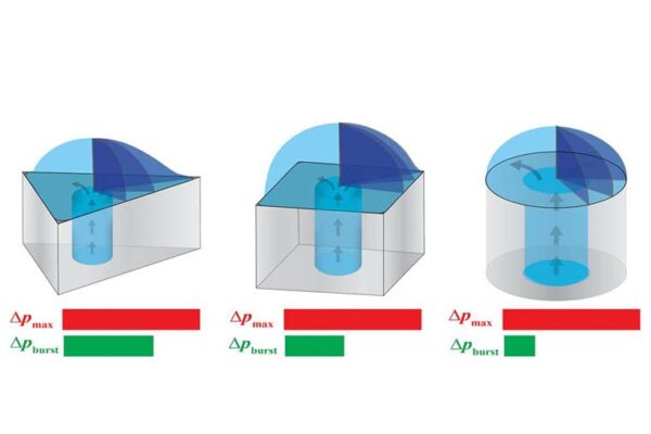 Shape affects performance of micropillars in heat transfer