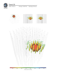 ultra high-energy particle