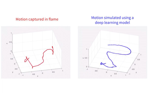 Predicting chaos using aerosols and AI