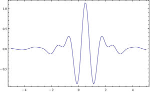 Meyer wavelet 