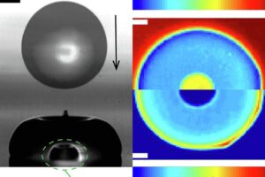 High-speed imaging picture of microscopic bubble next to a corresponding heat map
