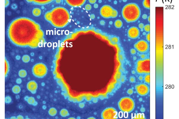 Condensation key to climate-friendly power generation