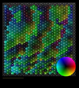 A vector map showing picometer-scale displacements of titanium atoms overlaid onto a scanning transmission electron micrograph that shows the position of different atomic columns. The direction and magnitude of atomic displacements are represented by arrows; direction is also indicated by color.