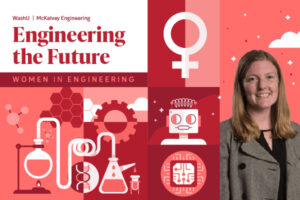 "Engineering the Future" graphic with a photo of Jean Springsteen