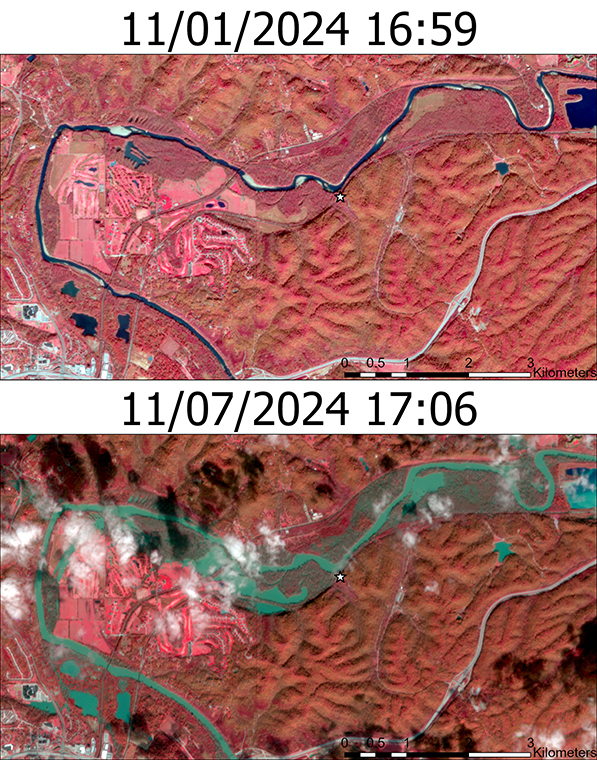 flooding comparison