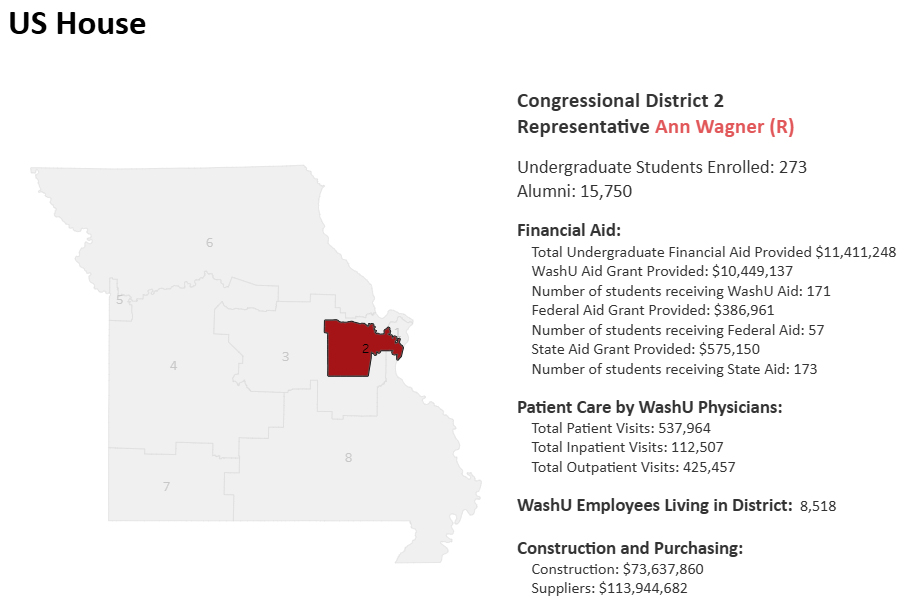 WashU Statewide Impact Map example