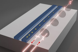 photonic sensor model