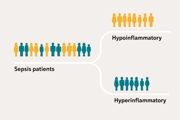 $4.87 million grant supports development of sepsis diagnostic device