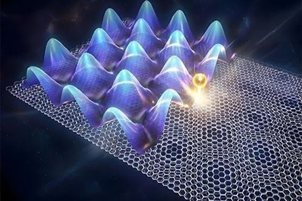Making sense of quantum breakthroughs