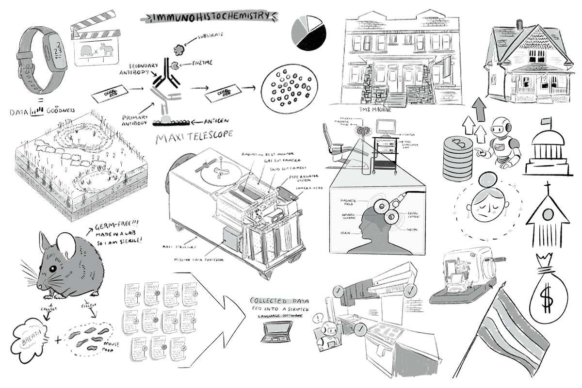 The Class of 2026: Student researchers create knowledge