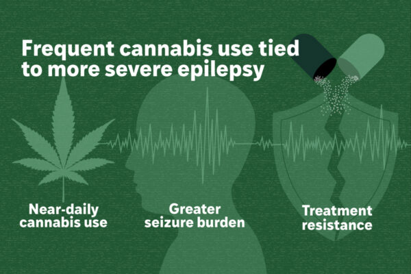 Frequent cannabis use tied to more severe epilepsy
